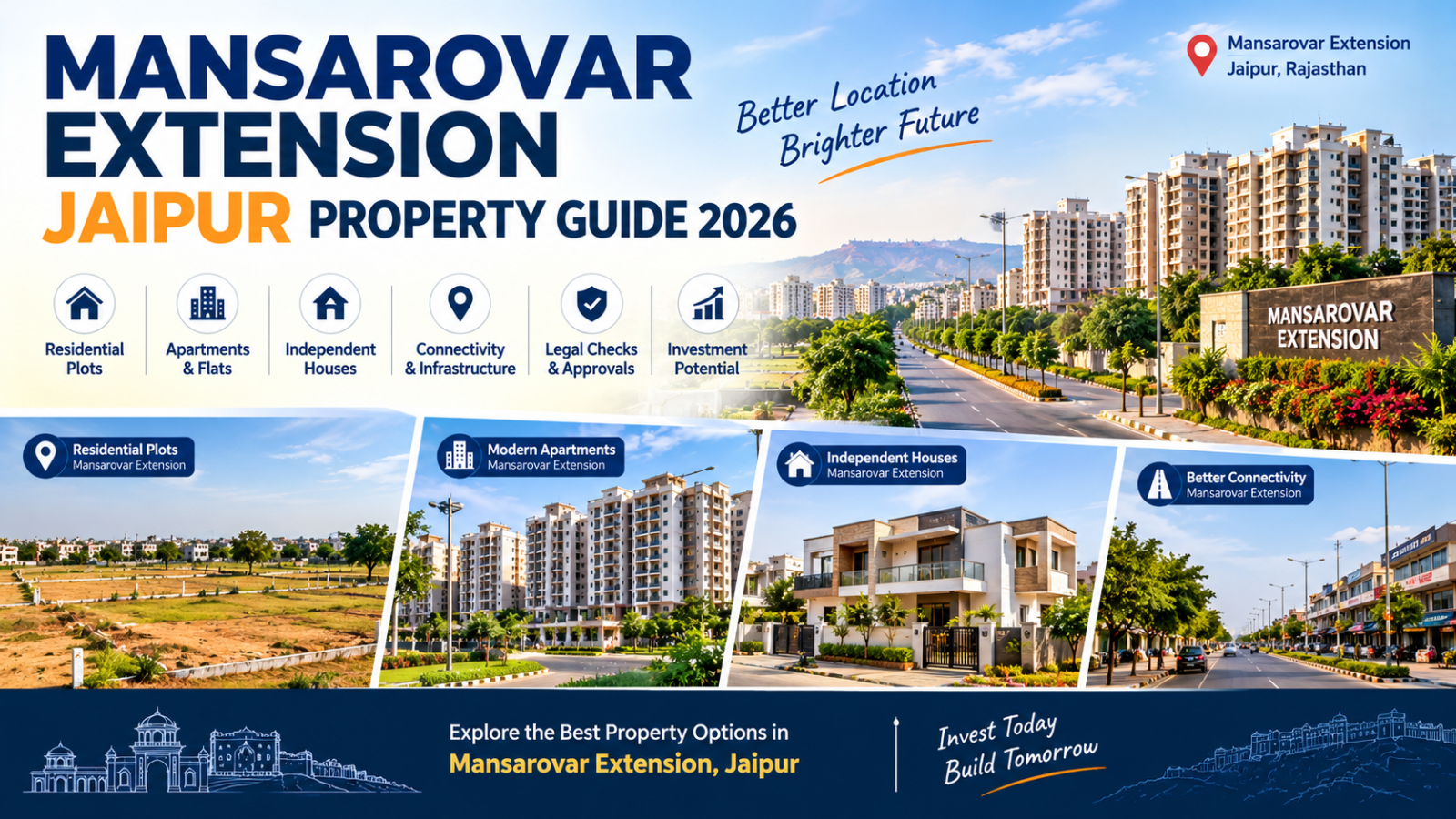 Mansarovar Extension Jaipur property guide for residential plots, flats and investors